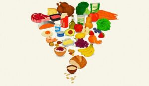 piramide nutricion
